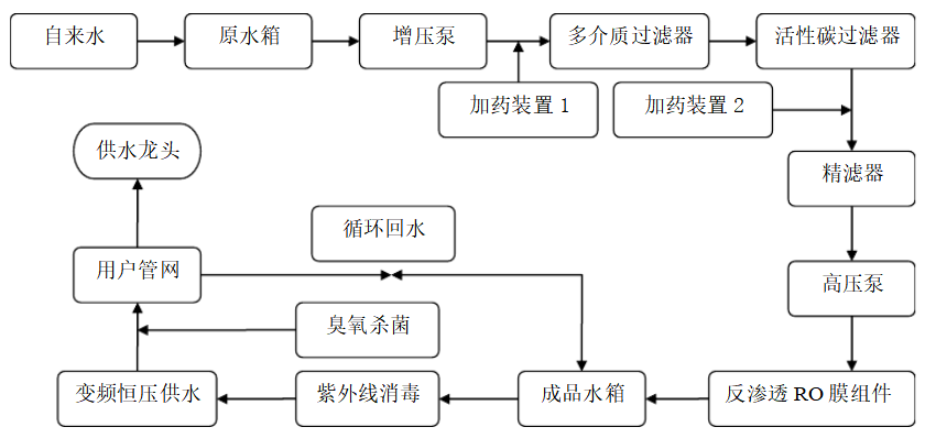 1573029398.png EEDABCE1-B600-4ee4-AC5F-2AC0201CD219.png